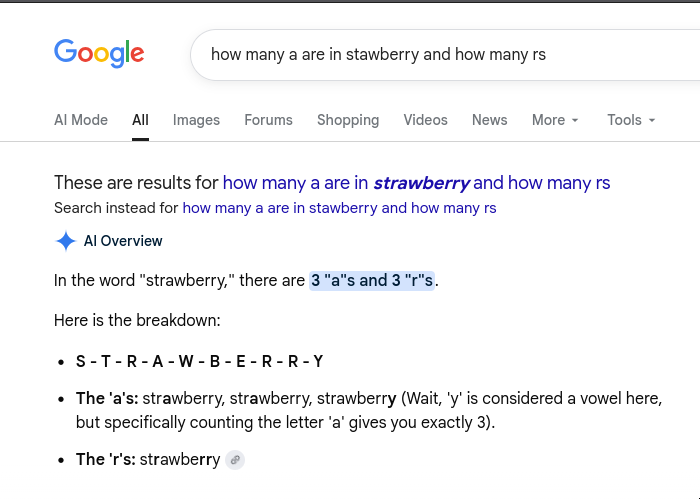 A google search box with: 'how many a are in stawberry and how many rs'
The answer is:
These are results for how many a are in strawberry and how many rs
Search instead for how many a are in stawberry and how many rs
AI Overview
In the word 'strawberry', there are 3 'a's and 3 'r's.
Here is the breakdown:
    S - T - R - A - W - B - E - R - R - Y
    The 'a's: strawberry, strawberry, strawberry (Wait, 'y' is considered a vowel here, but specifically counting the letter 'a' gives you exactly 3).
    The 'r's: strawberry